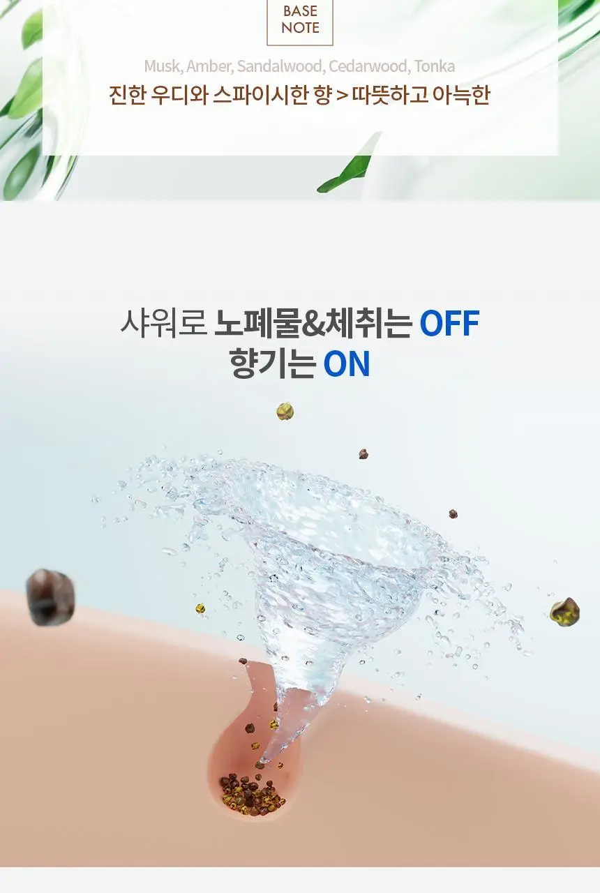 [샴푸겸용] 스웨거 프레시 시트론 바디 샤워젤 480ml 상세페이지 19
